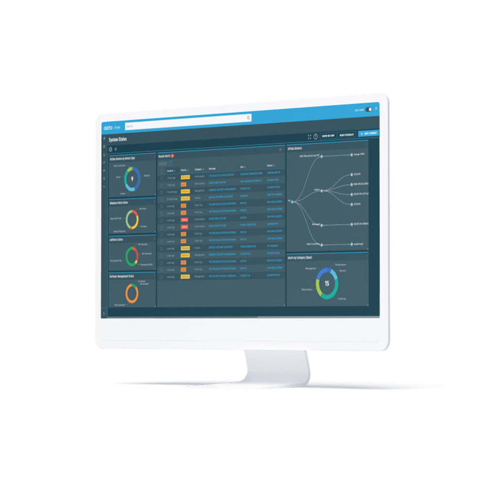 https://www.edsas.nl/wp-content/uploads/2021/09/datto-rmm-beveiligingsmonitoring.jpg